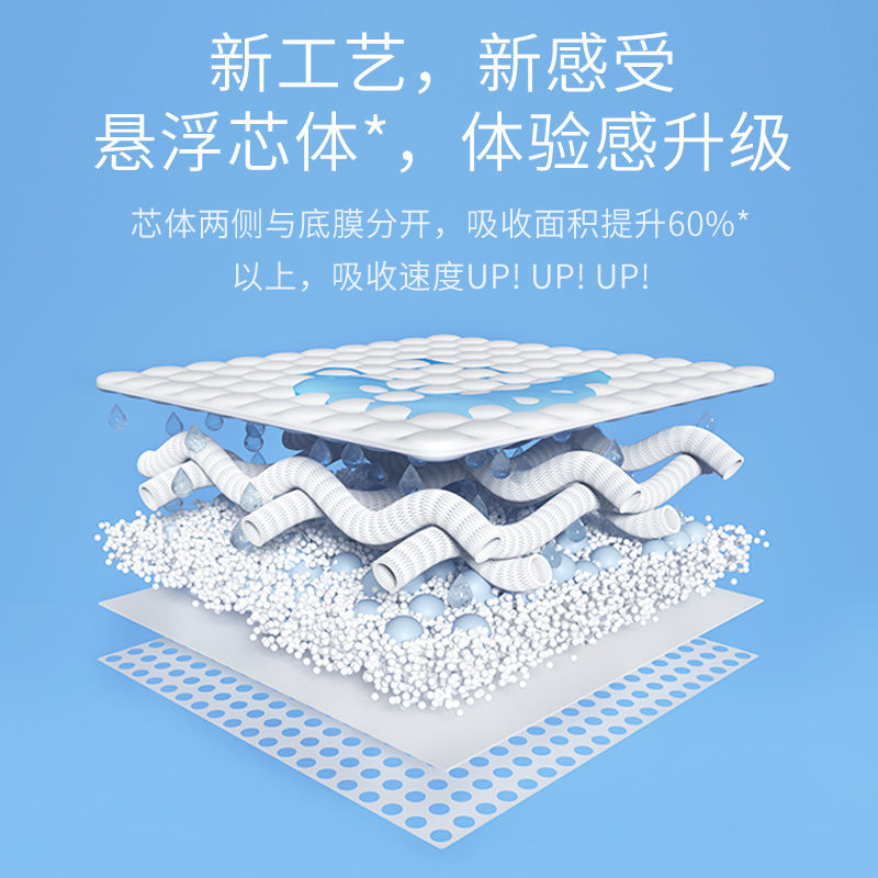37817-德佑彩虹PP裤婴儿纸尿裤拉拉裤尿不湿超薄轻柔透气干爽男女宝宝-详情图