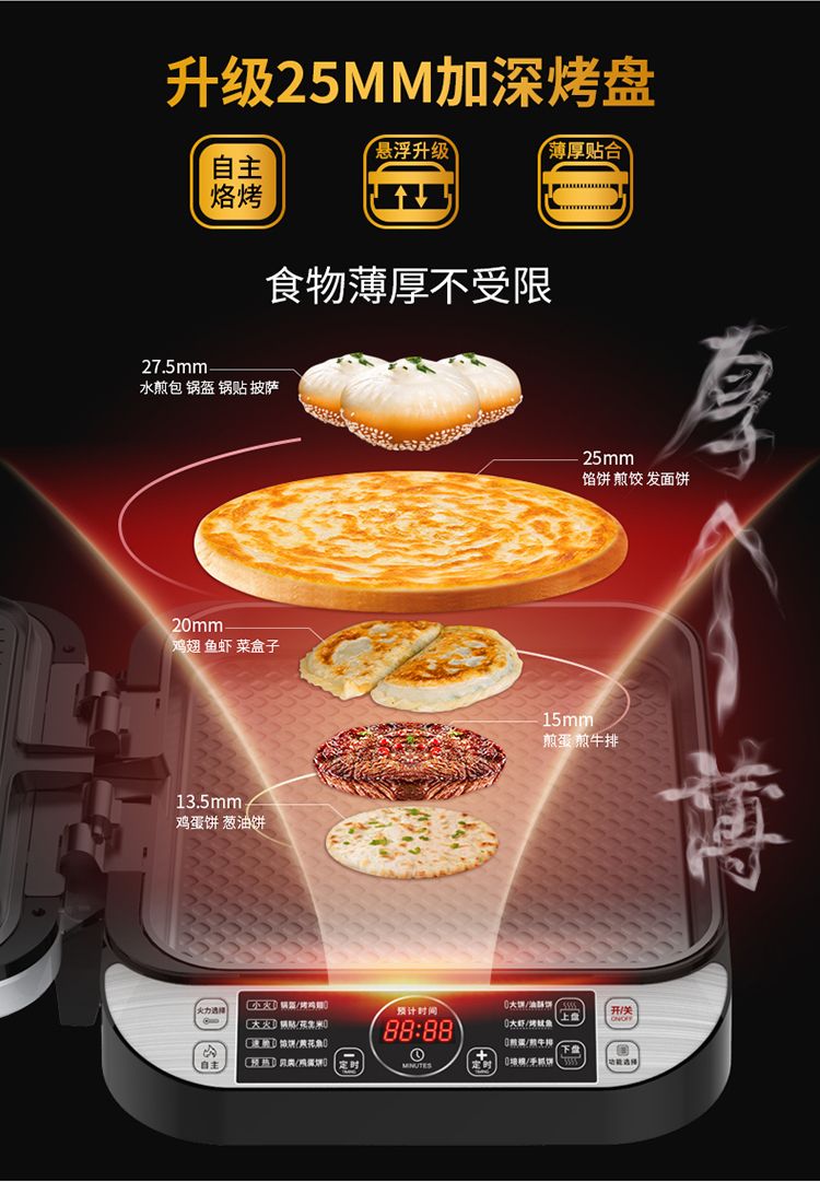 利仁電餅鐺lr Fd431可拆洗雙面加熱家用加深自動煎烤機烙餅fd431 Yahoo奇摩拍賣