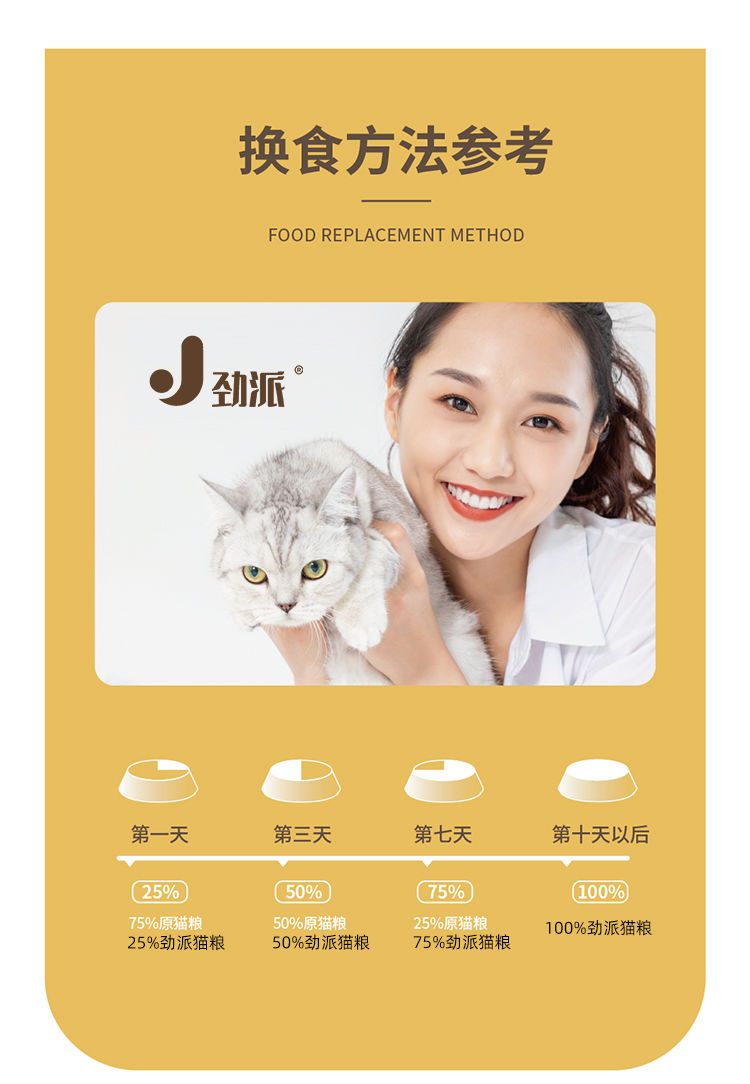 小虎雀 小虎雀 劲派冻干猫粮增肥发腮成猫幼猫奶糕美英短鱼肉低油天然猫粮猫主粮