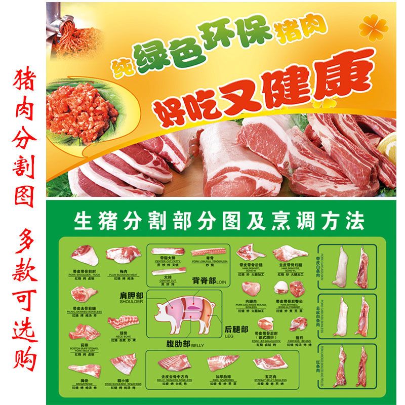 生猪肉分割部位图片墙贴冷肉店墙面贴画壁纸自粘贴高图防水