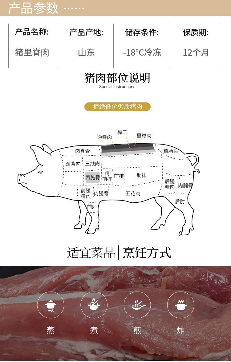 里脊肉图片 辨认图片