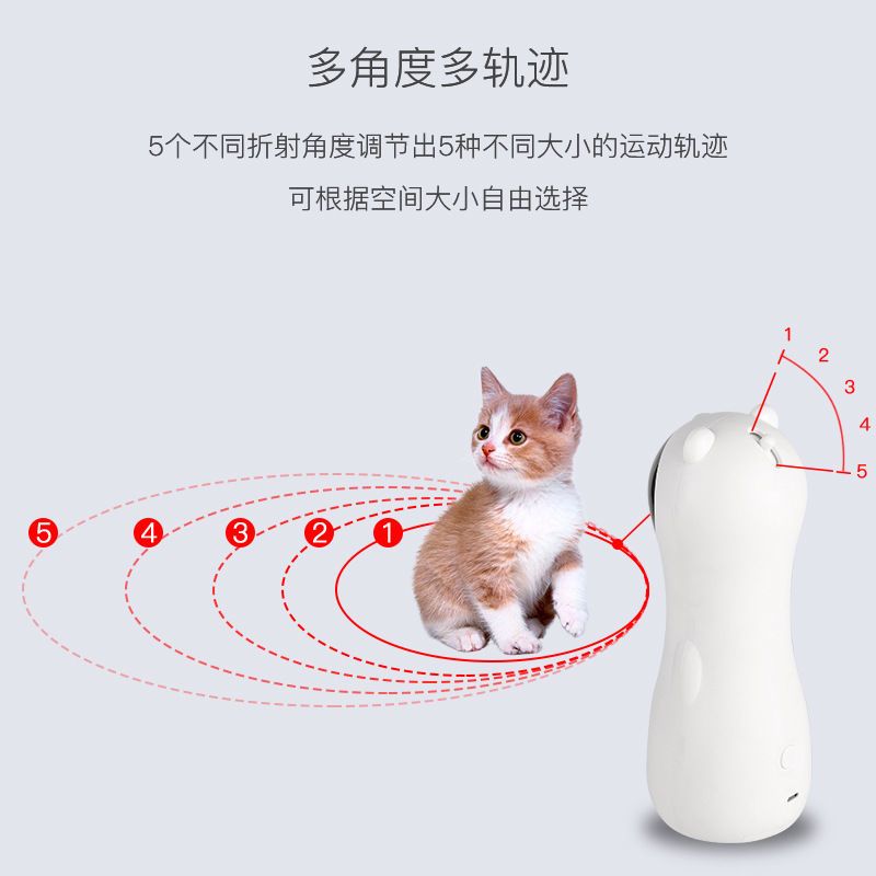 商品缩略图 5