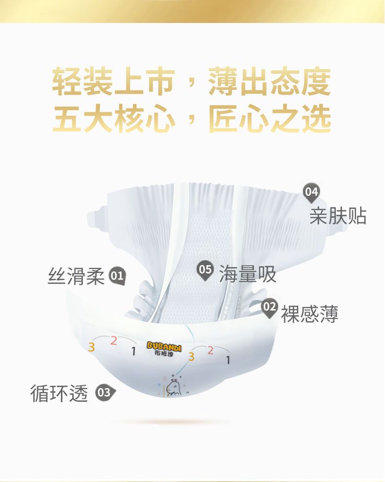 【夏季爆款】布班迪纸尿裤拉拉裤尿不湿超薄透气干爽男女宝宝通用