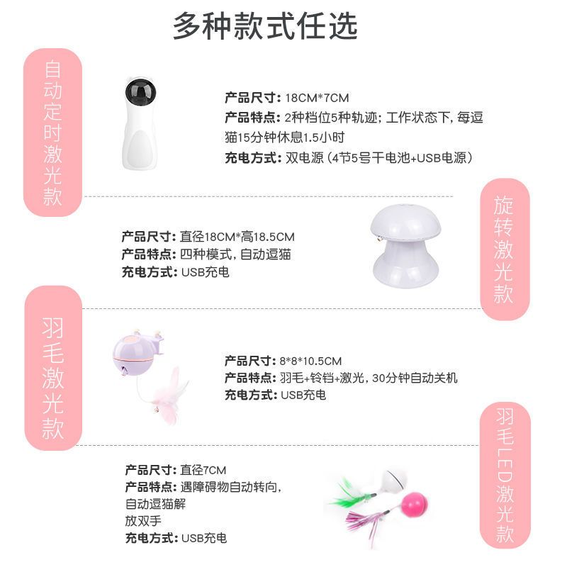 商品缩略图 2