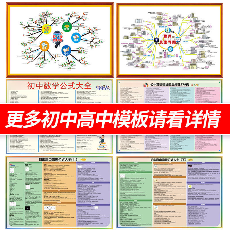 新版化学元素周期表海报初高中物理化学思维导图挂图数学公式大全 虎窝拼