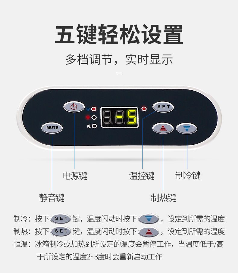 夏新车载冰箱大货车专用24v12v小冰箱车家两用220v制冷便携式冰箱