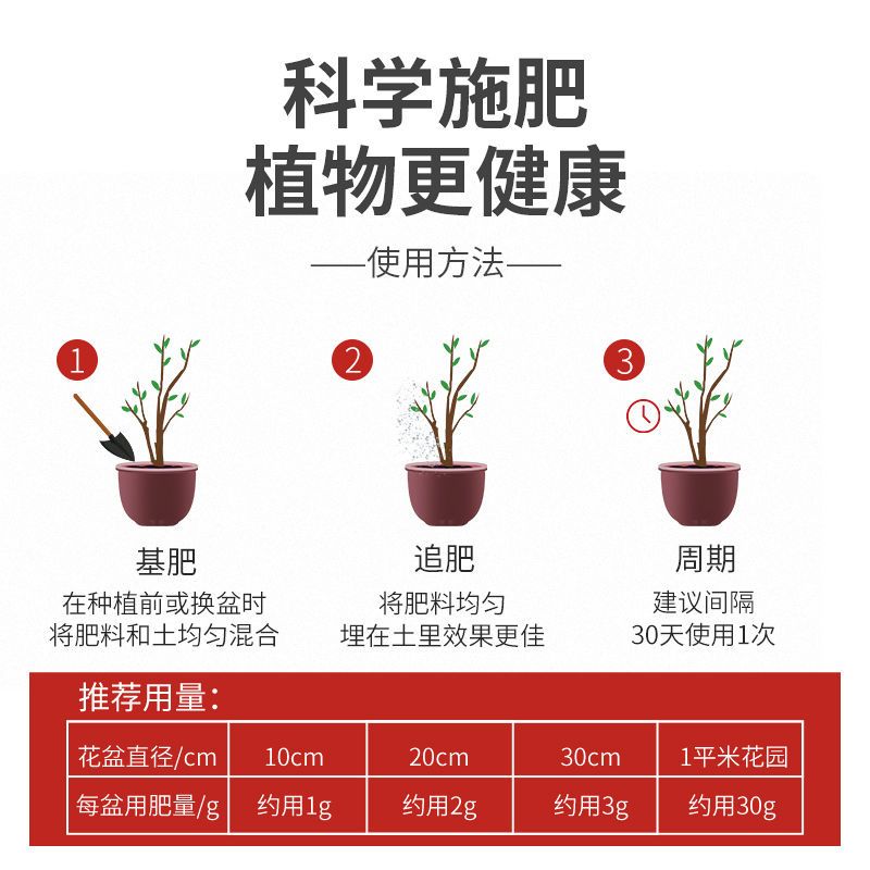 施可丰复合肥氮磷钾三元速效通用型家用盆栽蔬菜养花肥料农用化肥 虎窝拼