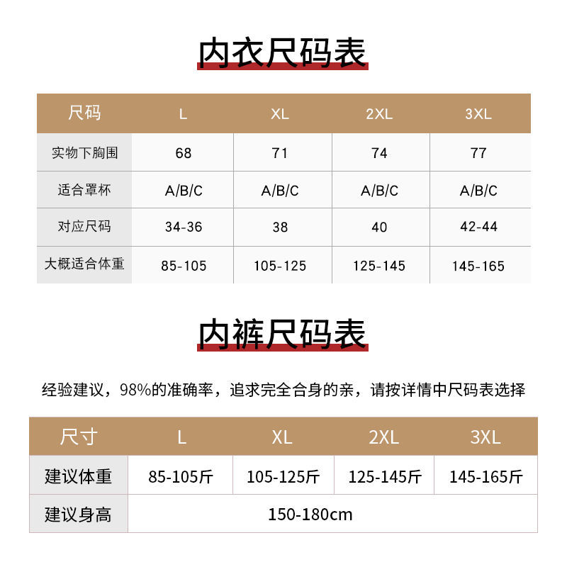 孕妇内衣内裤套装怀孕期纯棉孕早期中期晚期产后母乳喂奶哺乳文胸