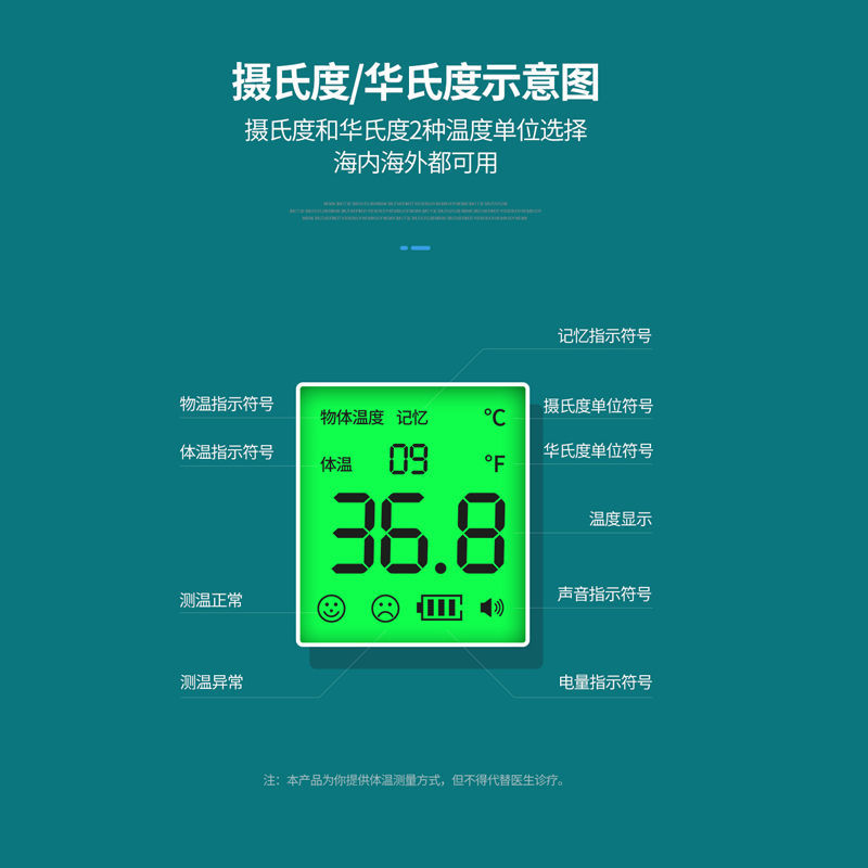 Medical temperature gun infrared forehead temperature gun electronic thermometer household thermometer adult and child accurate thermometer