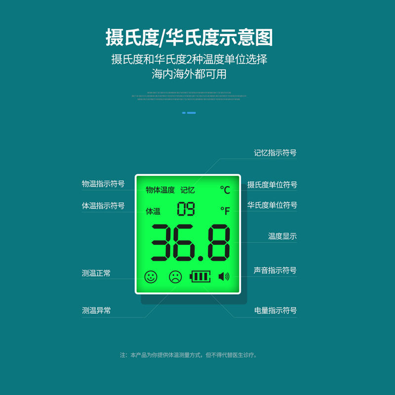 醫用體溫槍紅外線額溫槍電子體溫計家用溫度計成人兒童精準測溫儀