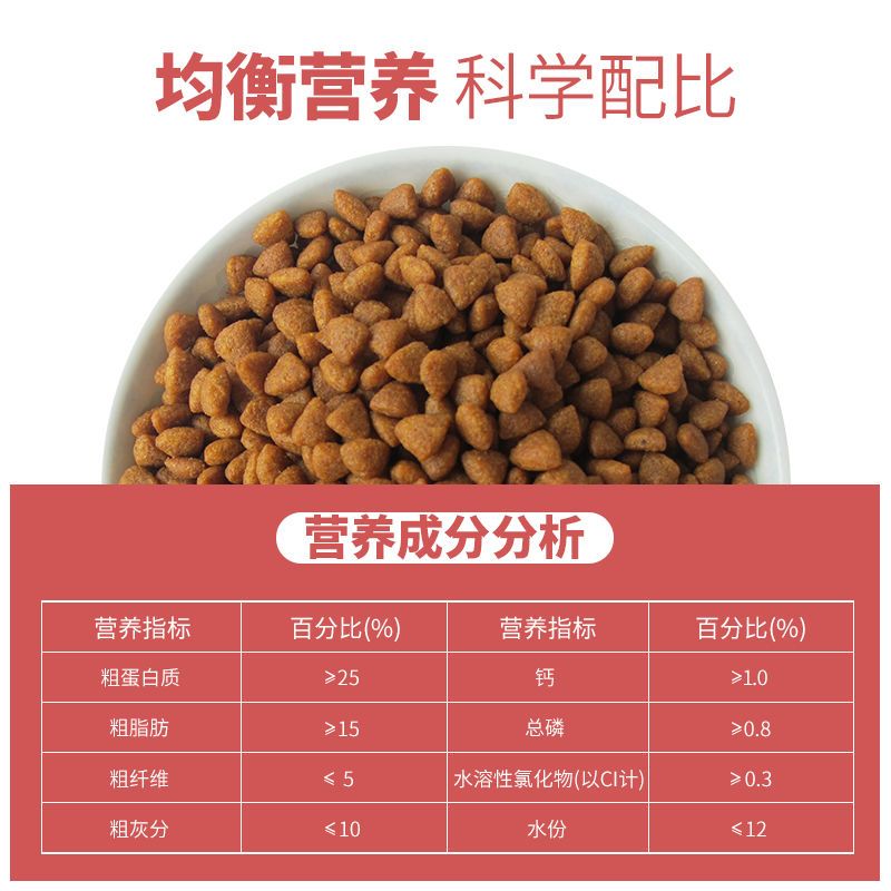 商品缩略图 7
