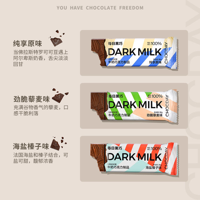 106413-王一博同款每日黑巧瑞士零添加蔗糖纯可可脂牛奶巧克力零食5条装-详情图