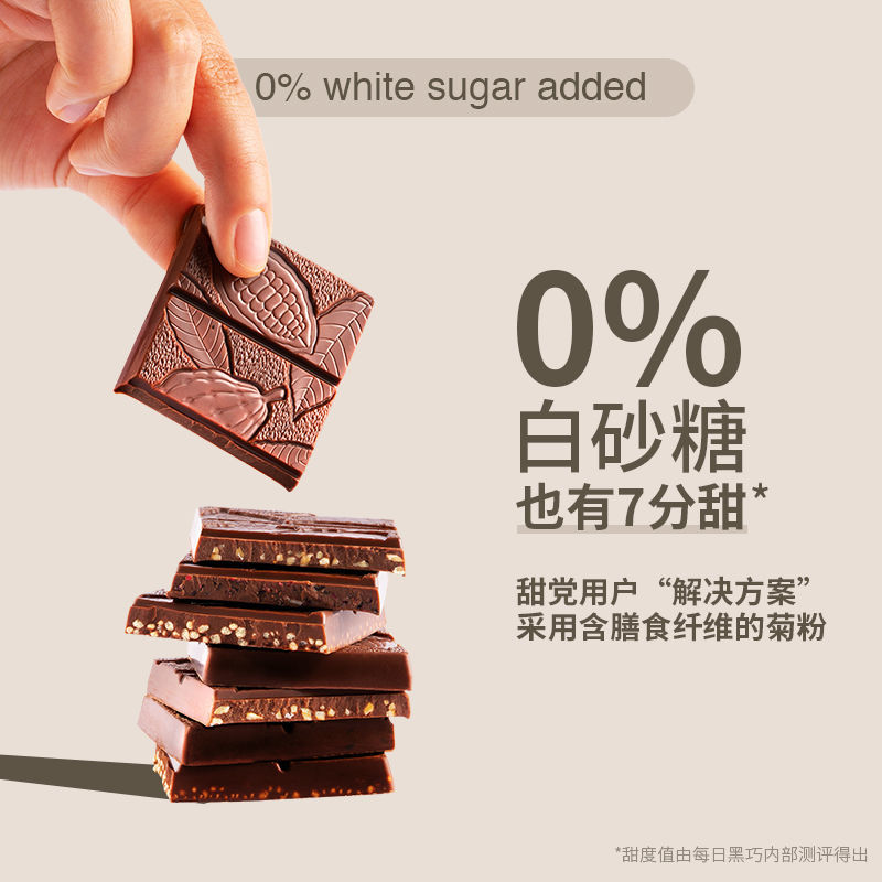 106413-王一博同款每日黑巧瑞士零添加蔗糖纯可可脂牛奶巧克力零食5条装-详情图