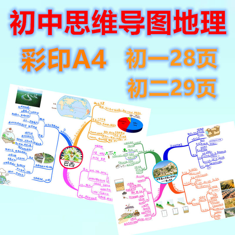 初一二初中地理思维导图快速记忆手绘知识点归纳梳理总结彩图