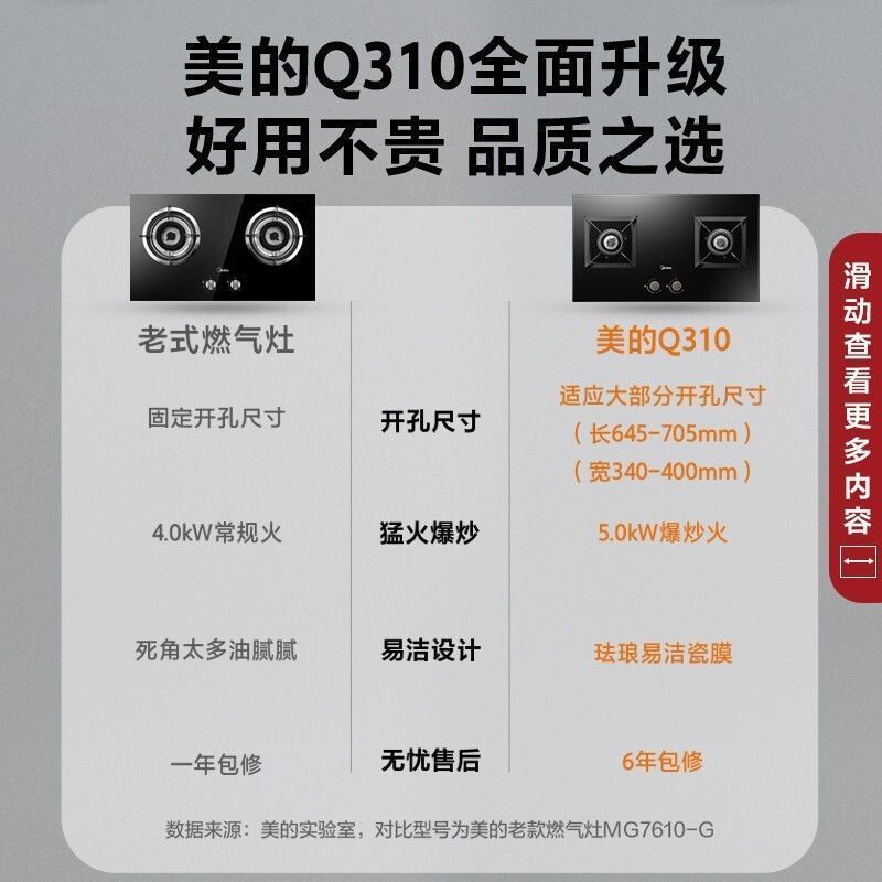 54212-美的Q310燃气灶天然气双灶家用台式液化气煤气灶具台嵌两用-详情图