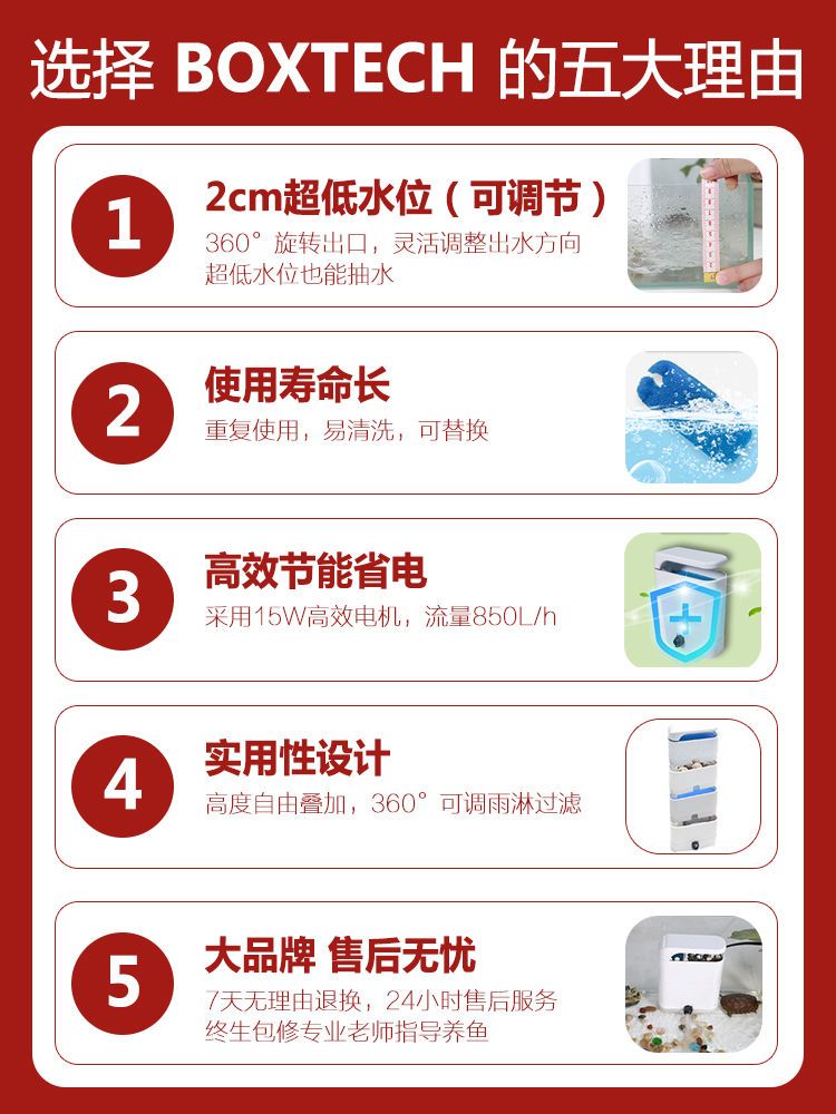 龜缸低水位過濾器烏龜缸免換水泵靜音凈水養龜凈化水質小型 露天拍賣