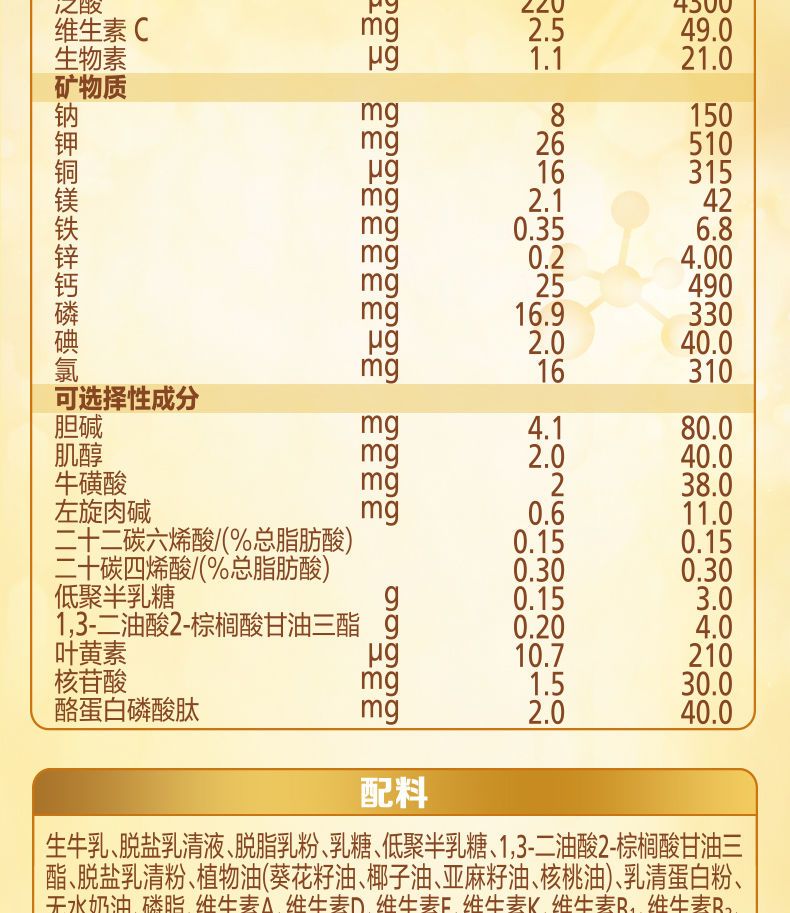 1罐送积木桌飞鹤星飞帆3段700g克1236月婴幼儿配方三段奶粉罐