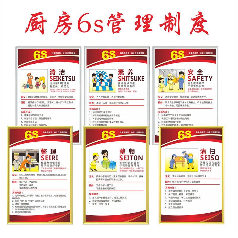 厨房6s管理制度标语标识牌厨房卫生安全管理制度分类整理五常六常