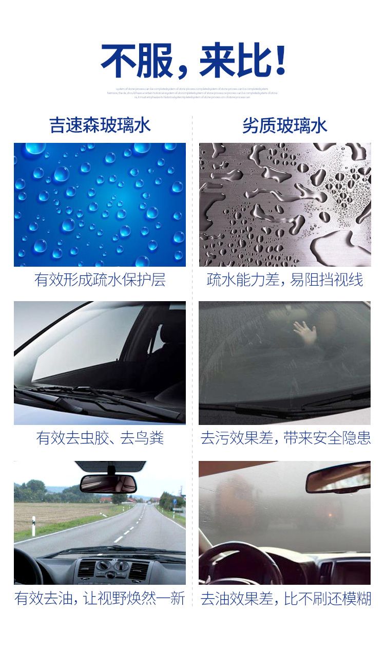 四大桶汽车玻璃水冬季防冻强力去污四季通用玻璃镀膜防雨水雨刮水