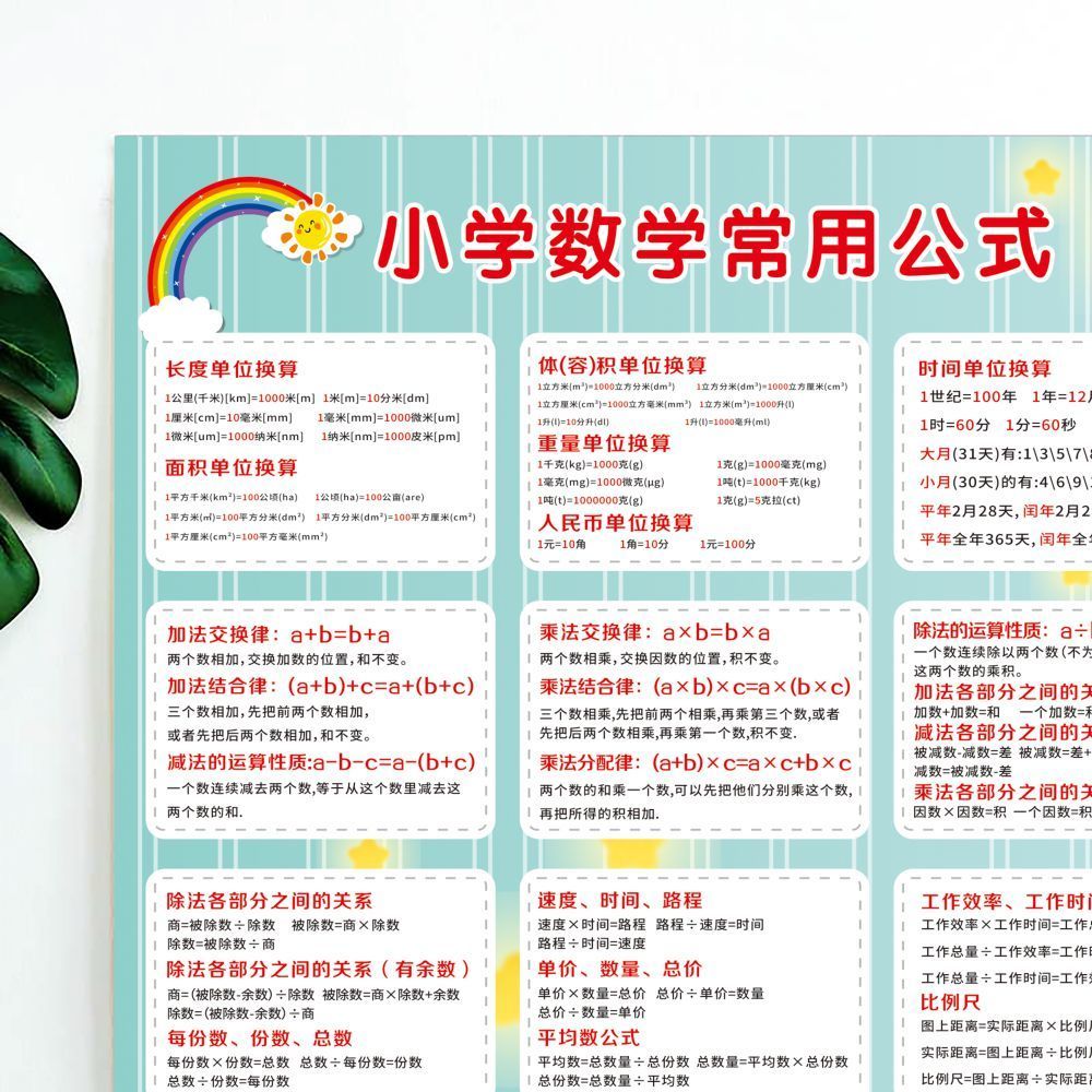 小学数学一到六年级公式大全几何公式单位换算面积计算墙贴纸自粘 丰优图校园店