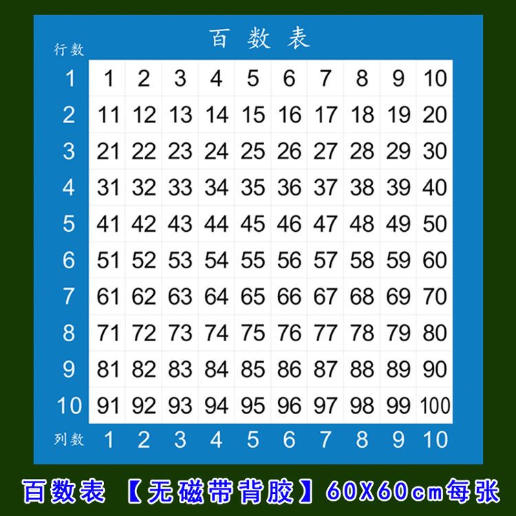 磁性百数表教具数学1 100数字小学幼儿园合数质数表一年级教学用 咩吔值得买