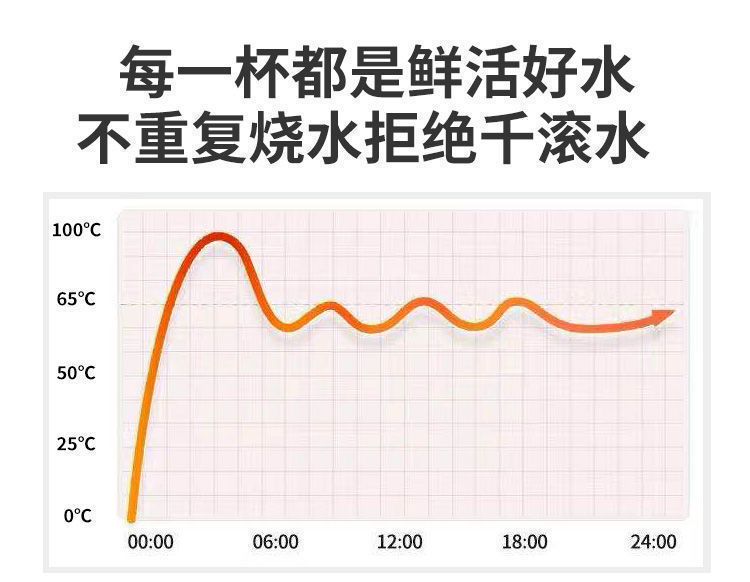 正品半球电热水壶家用烧水壶不锈钢保温壶热水壶自动断电开水壶大【大均良品】