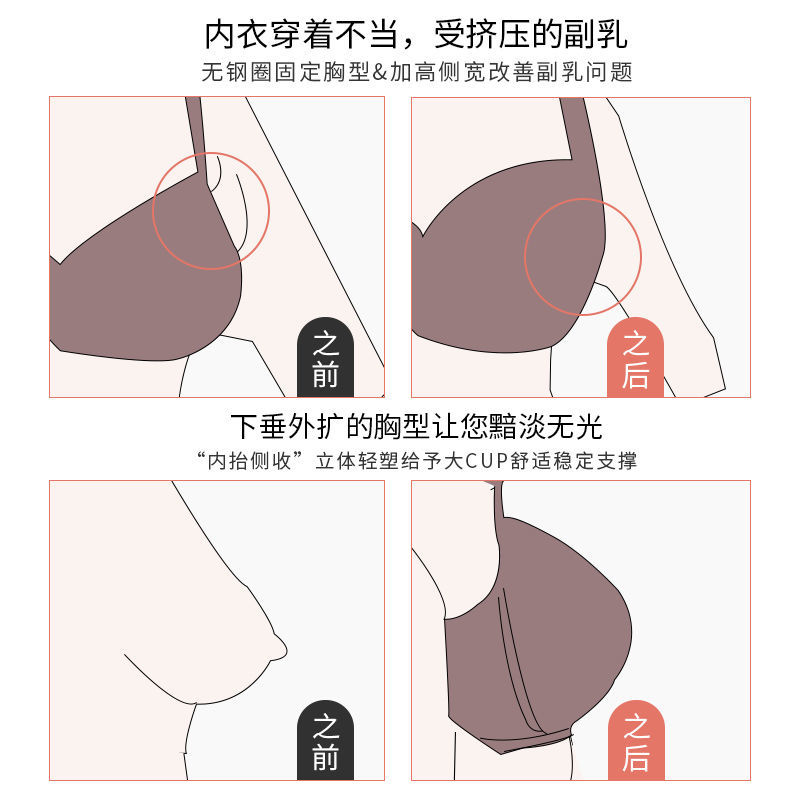 Underwear women's underwear without steel ring gathers anti-sagging to close the pair of breasts, big breasts, small adjustment, sexy bra set, summer style