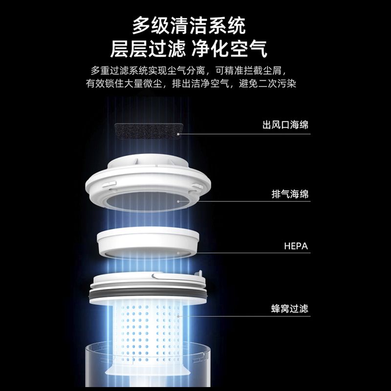 105869-海尔吸尘器家用大吸力手持推杆二合一地板地毯沙发吸尘机ZL603R-详情图