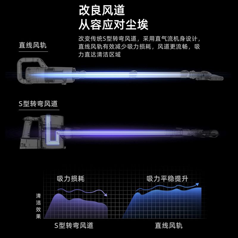 105869-海尔吸尘器家用大吸力手持推杆二合一地板地毯沙发吸尘机ZL603R-详情图