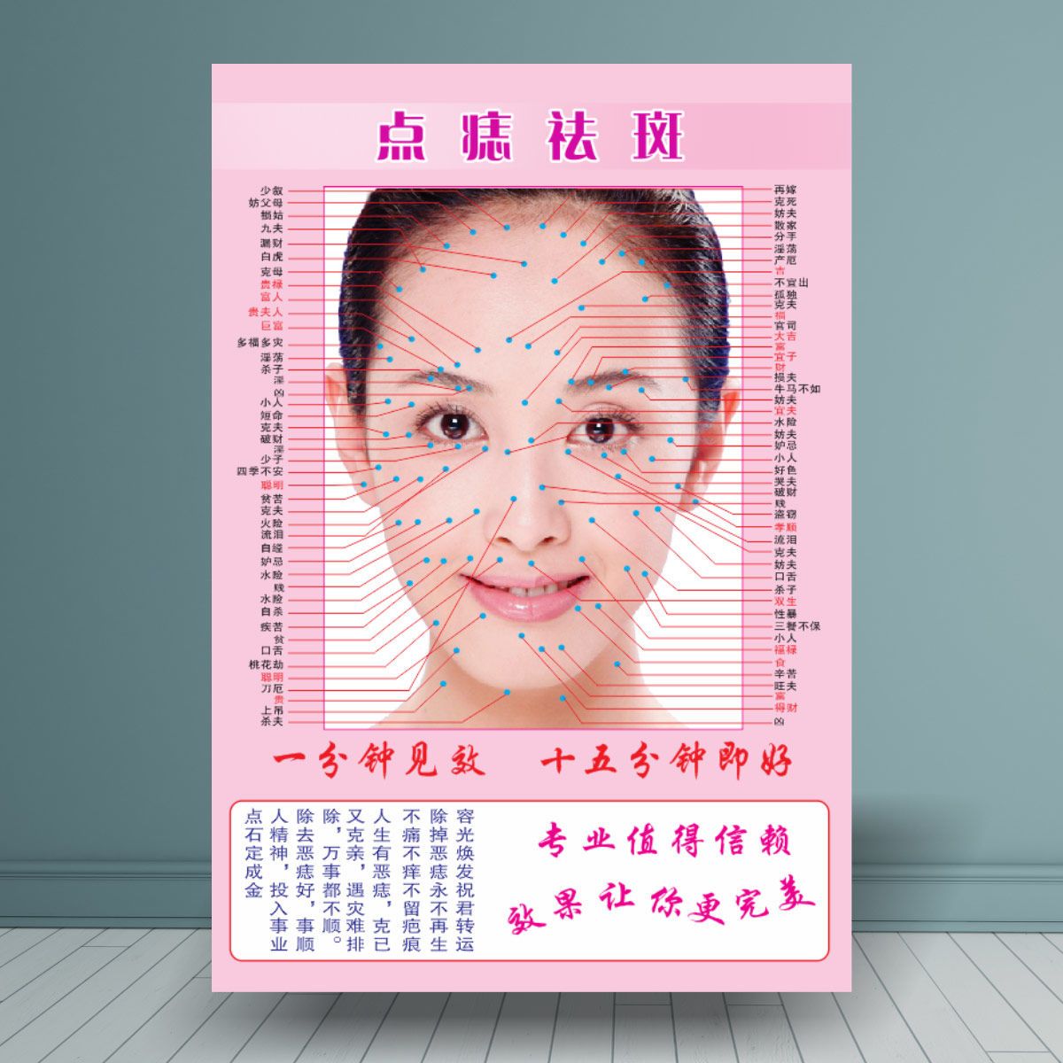 男女面痣图去痣图片美容院装饰画面部开运点痣图祛痣面相广告挂图