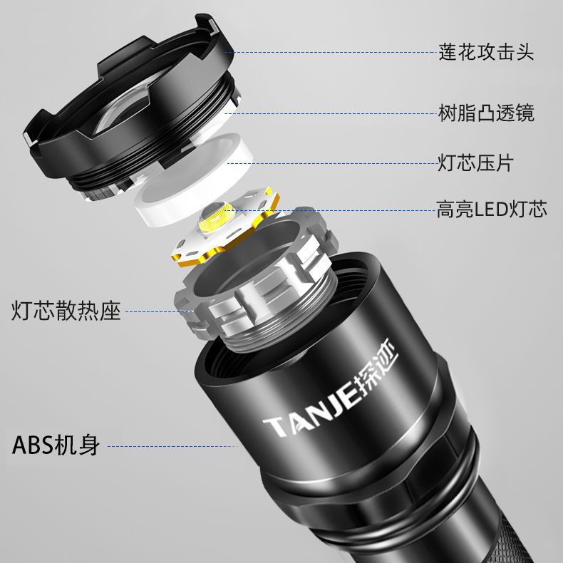 88406-强光超亮大功率特种兵手电筒LED远射可充电迷你袖珍便携小户外灯-详情图
