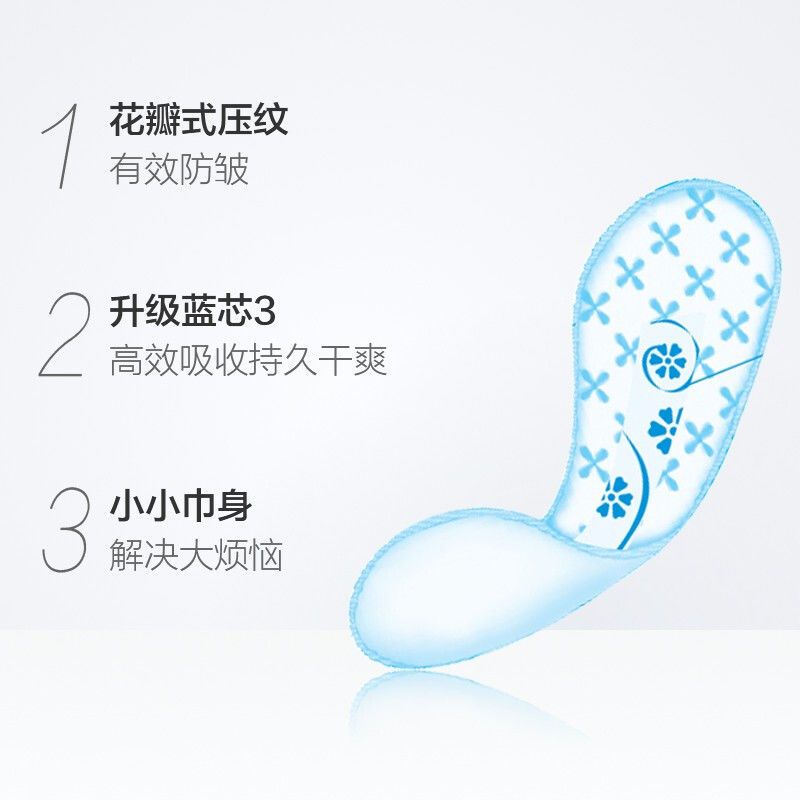 54276-ABC卫生巾品牌正品日用组合姨妈巾夜用囤货批发学生大姨妈亲肤-详情图