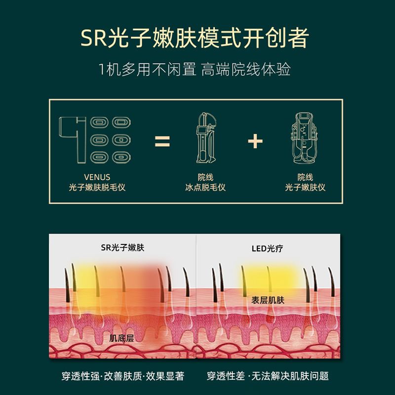 Jovs脱毛仪永久脱毛冰点激光全身女家用全身腿毛腋毛私处剃毛女士 虎窝拼