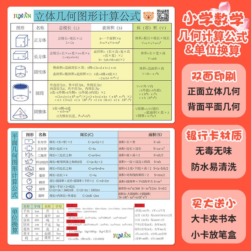 小学数学公式大全平面立体图形计算面积容积公式卡片单位换算挂图 虎窝拼