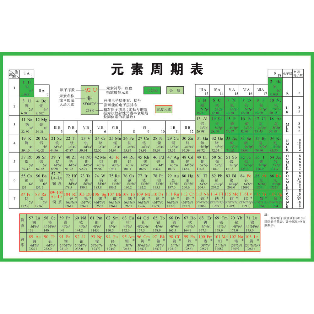 元素周期表挂图 化学元素周期表图 校园文化初中高中墙贴海报贴纸 虎窝拼