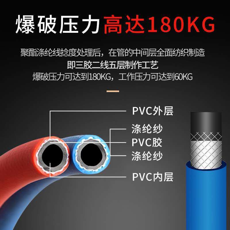 54167-氧气乙炔双色连体管8mm高压软管燃气煤气管耐磨防爆工业用焊割管-详情图
