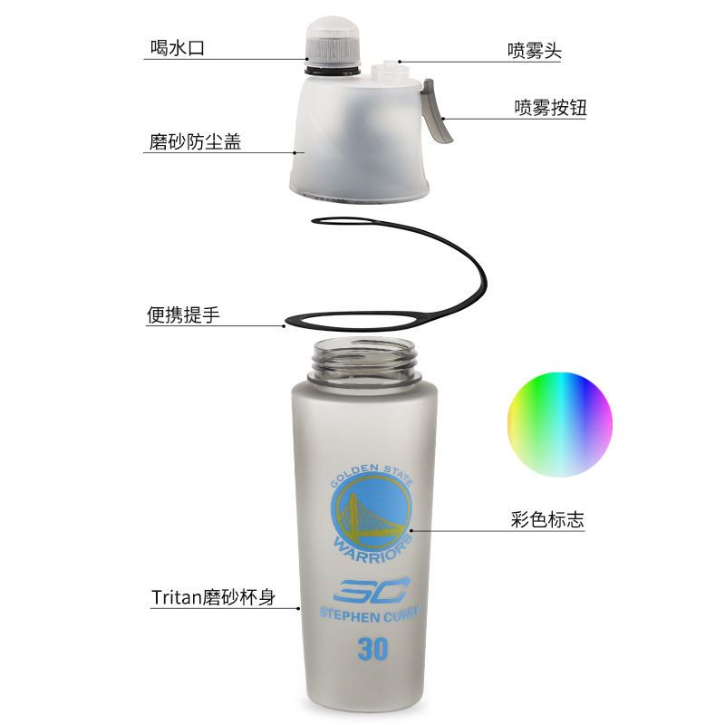 54300-篮球水杯男生喷雾水杯杯子男夏天水杯詹姆斯库里科比欧文水杯杯子-详情图