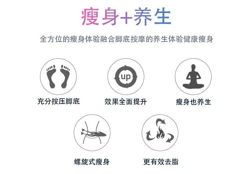 【承重240斤】扭腰盘减.肥瘦腰扭腰机家用多功能美腿收腹机旋转盘