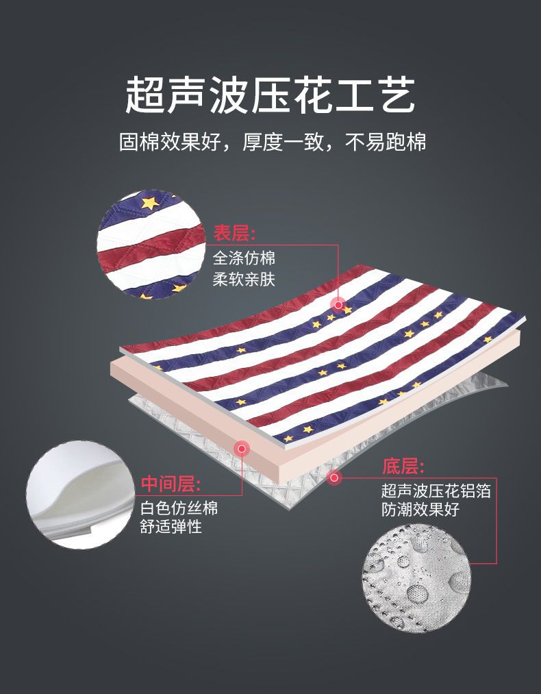 户外可机洗野餐垫ins加厚超声波防潮垫帐篷野炊便携春游草坪地垫