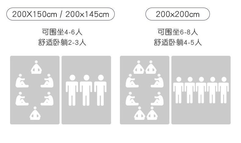 户外可机洗野餐垫ins加厚超声波防潮垫帐篷野炊便携春游草坪地垫