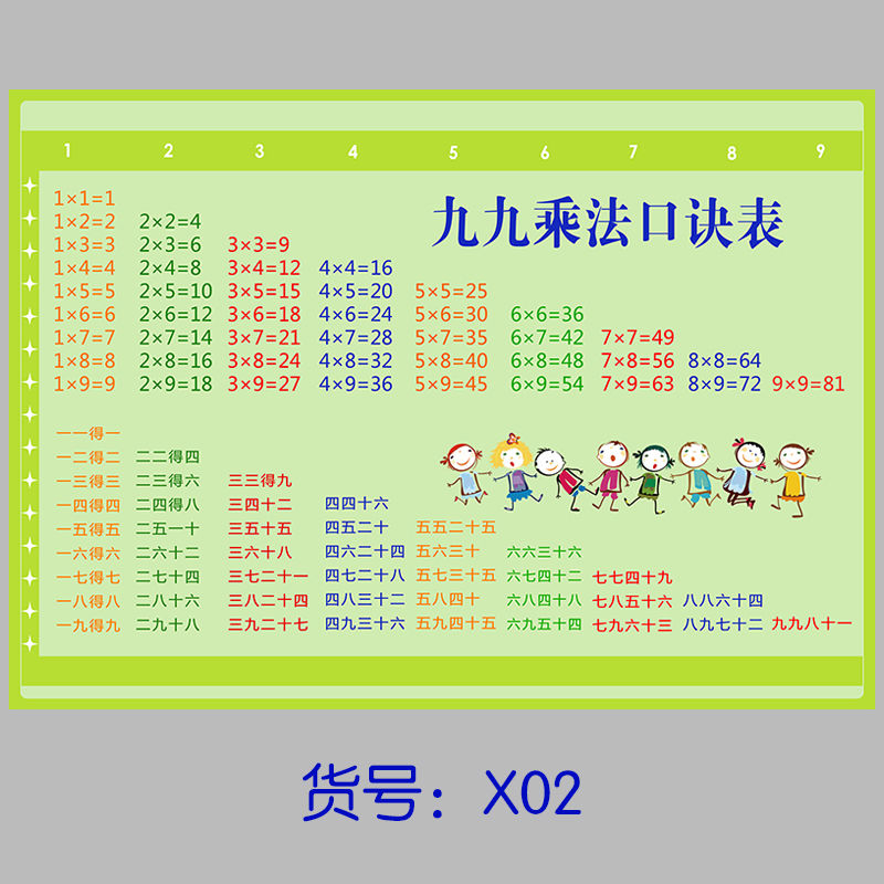九九乘法口诀表小学生数学二年级上册儿童口算训练墙贴学习海报纸