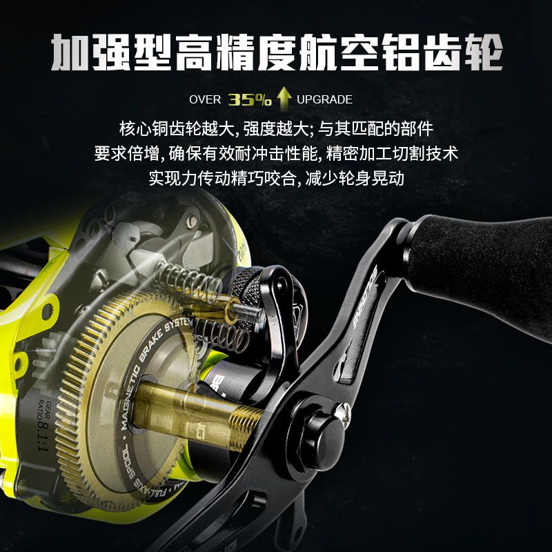 88614-CT150超轻顺滑防炸线进口轴承水滴轮远投8速6速渔轮渔具-详情图