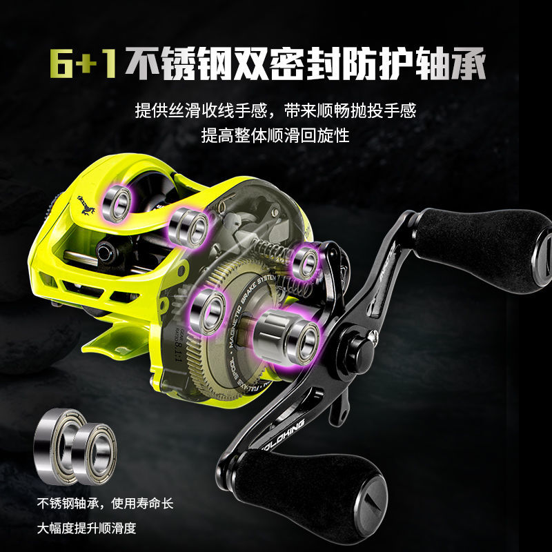 88614-CT150超轻顺滑防炸线进口轴承水滴轮远投8速6速渔轮渔具-详情图