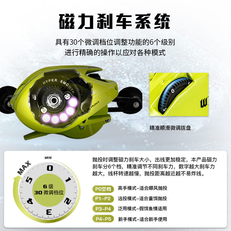 88614-CT150超轻顺滑防炸线进口轴承水滴轮远投8速6速渔轮渔具-详情图
