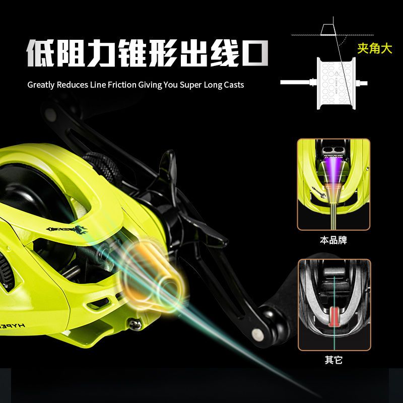 88614-CT150超轻顺滑防炸线进口轴承水滴轮远投8速6速渔轮渔具-详情图