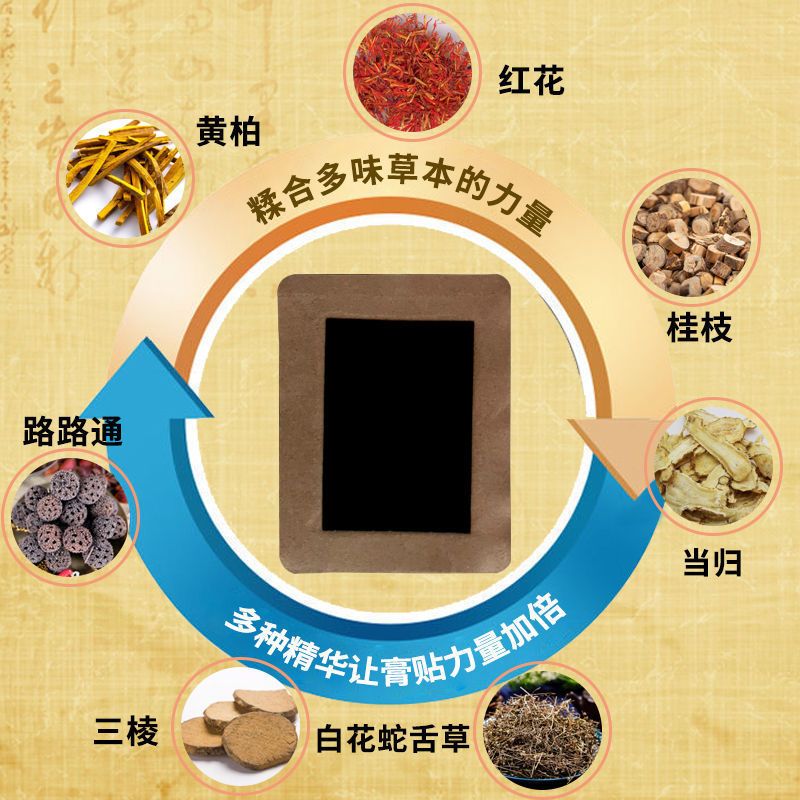 37741-【超级强效神贴】半月板损伤贴腿软风湿骨痛滑膜焱膝盖疼痛特效贴-详情图