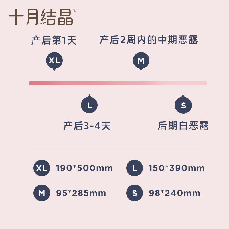 54213-十月结晶产妇卫生巾产褥期孕妇产后专用排恶露月子卫生巾-详情图