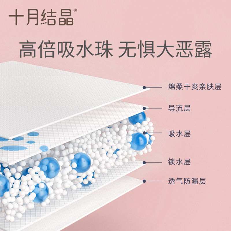 54213-十月结晶产妇卫生巾产褥期孕妇产后专用排恶露月子卫生巾-详情图