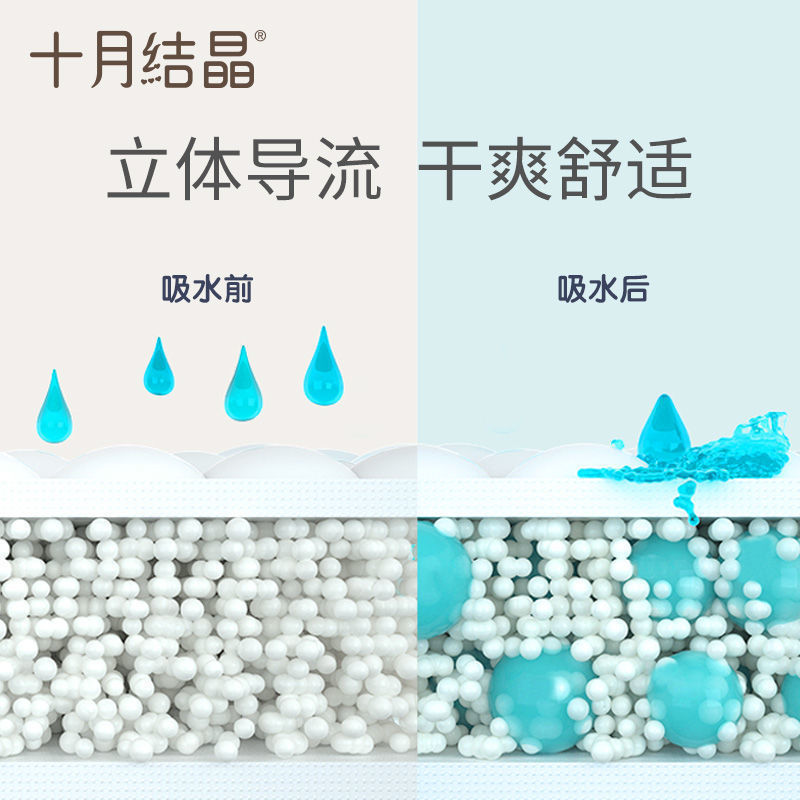 54213-十月结晶产妇卫生巾产褥期孕妇产后专用排恶露月子卫生巾-详情图
