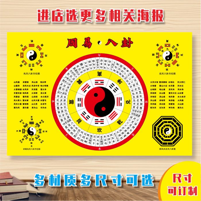 周易八卦图墙贴图 太极五行图贴图 居家五行风水八卦图贴纸墙贴画